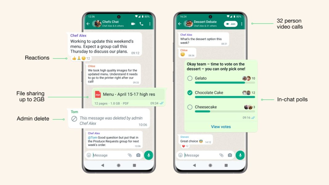Tahun 2022 WhatsApp menambahkan lebih dari 20 fitur baru