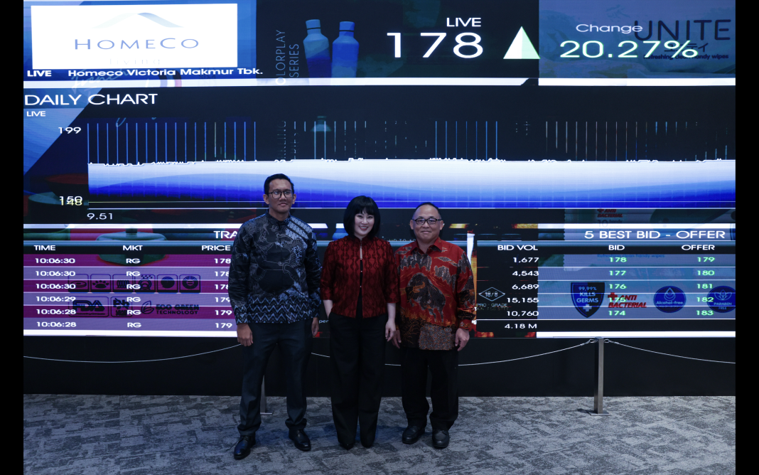 PT Homeco Victoria Makmur Tbk (Homeco Living/IDX:LIVE), penyedia peralatan dan perlengkapan rumah tangga terdepan di Indonesia, mengumumkan Pencatatan Perdana Saham (IPO) di Bursa Efek Indonesia.